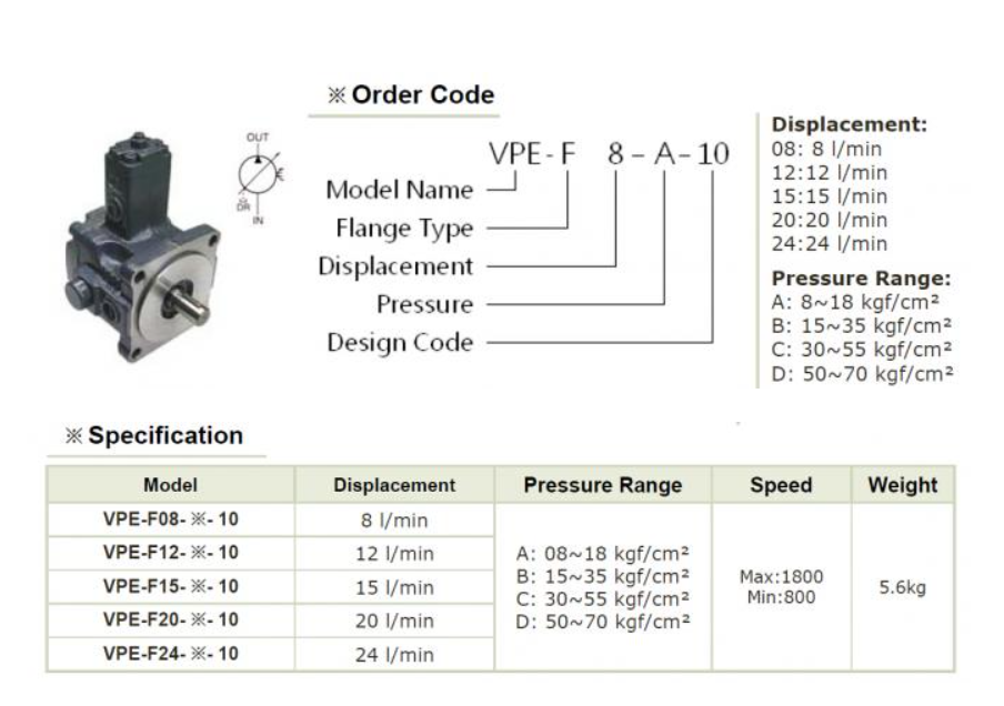 YE0SHE Model Selection VPE-F20-B-10 YEOSHE Hydraulic Variable Vane Pump